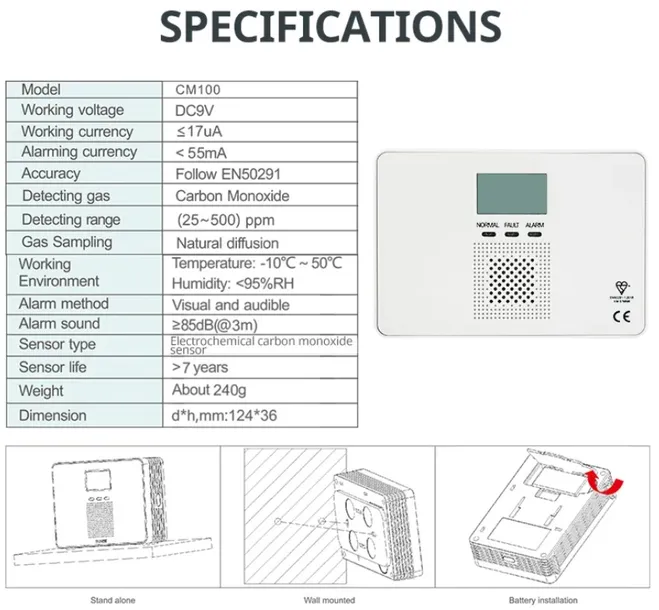 czujnik-czadu-stan-nowy