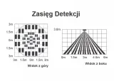 czujnik-ruchu-wifi-tuya-kod-producenta-wifi
