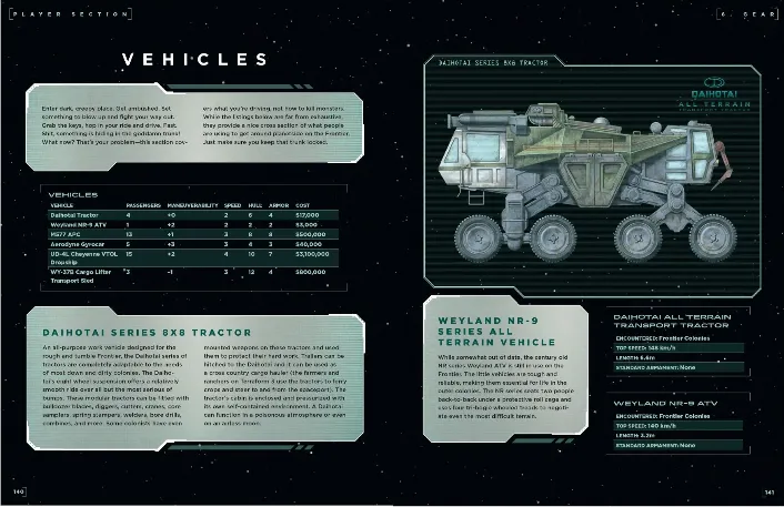 alien-rpg-core-rulebook-stan-nowy