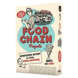 food-chain-magnate-edycja-polska