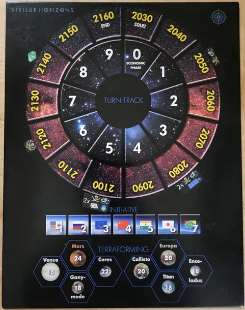 stellar-horizons-wydawca-compass-games