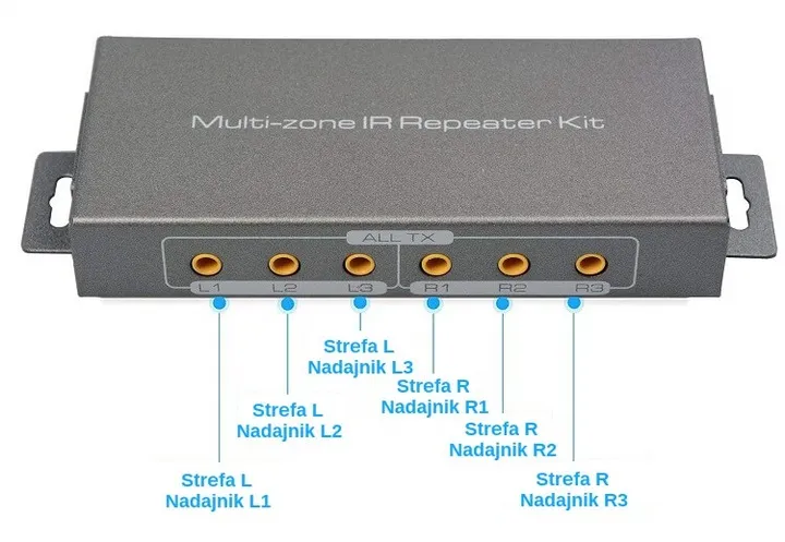 przedluzacz-pilota-ir-repeater-multi-zone-sp-ir36-stan-nowy-kod-producenta-716474383882