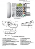 telefon-stacjonarny-maxcom-kxt480-dla-seniora-stan-nowy