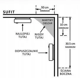 czujnik-dymu-el-home-sd-87a2-marka-eura-tech