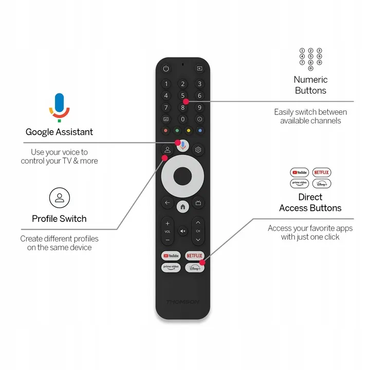 streamview-gmbh-thomson-streaming-box-240gu-stan-nowy