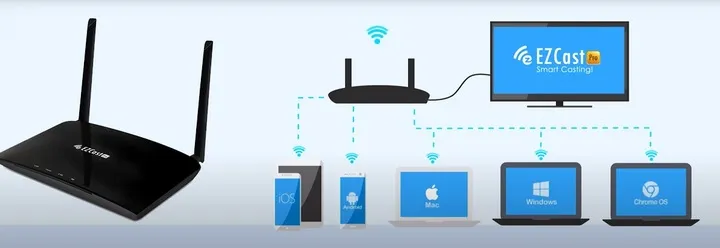 bezprzewodowy-transmiter-hdmi-ezcast-pro-box-b02-stan-nowy-model-ezcast