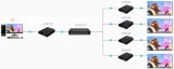 extender-transmiter-hdmi-2xusb-po-skretce-utp-120m-stan-nowy-kod-producenta-inny