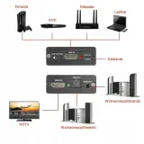 extractor-hdmi-audio-spdif-jack-35mm-sph-ae02-stan-nowy