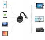 bezprzewodowy-adapter-wifi-hdmi-mirrorscreen-2w1-kod-producenta-f0fa2989-e7d2-producent-inna