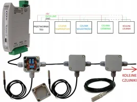 td2-przetwornik-wielopunktowego-pomiaru-na-modbus