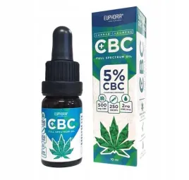 euphoria-cbc-5percent-10-ml-olejek-konopny-full-spectrum