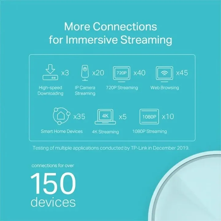 router-tp-link-deco-x20