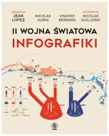 ii-wojna-swiatowa-infografiki