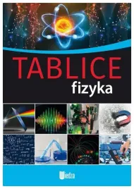 tablice-fizyka