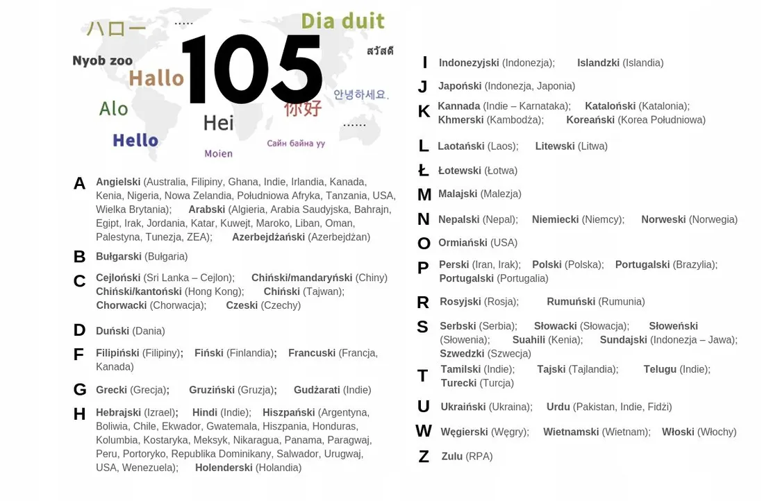 translator-langogo-translator-z-darmowym-internetem-4g-stan-nowy