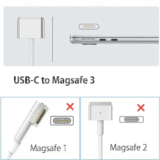kabel-magsafe-3-2m-usb-c-do-macbooka-stan-opakowania-oryginalne