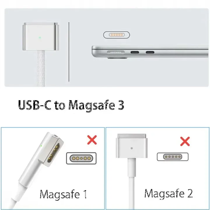 kabel-magsafe-3-2m-usb-c-do-macbooka-stan-nowy