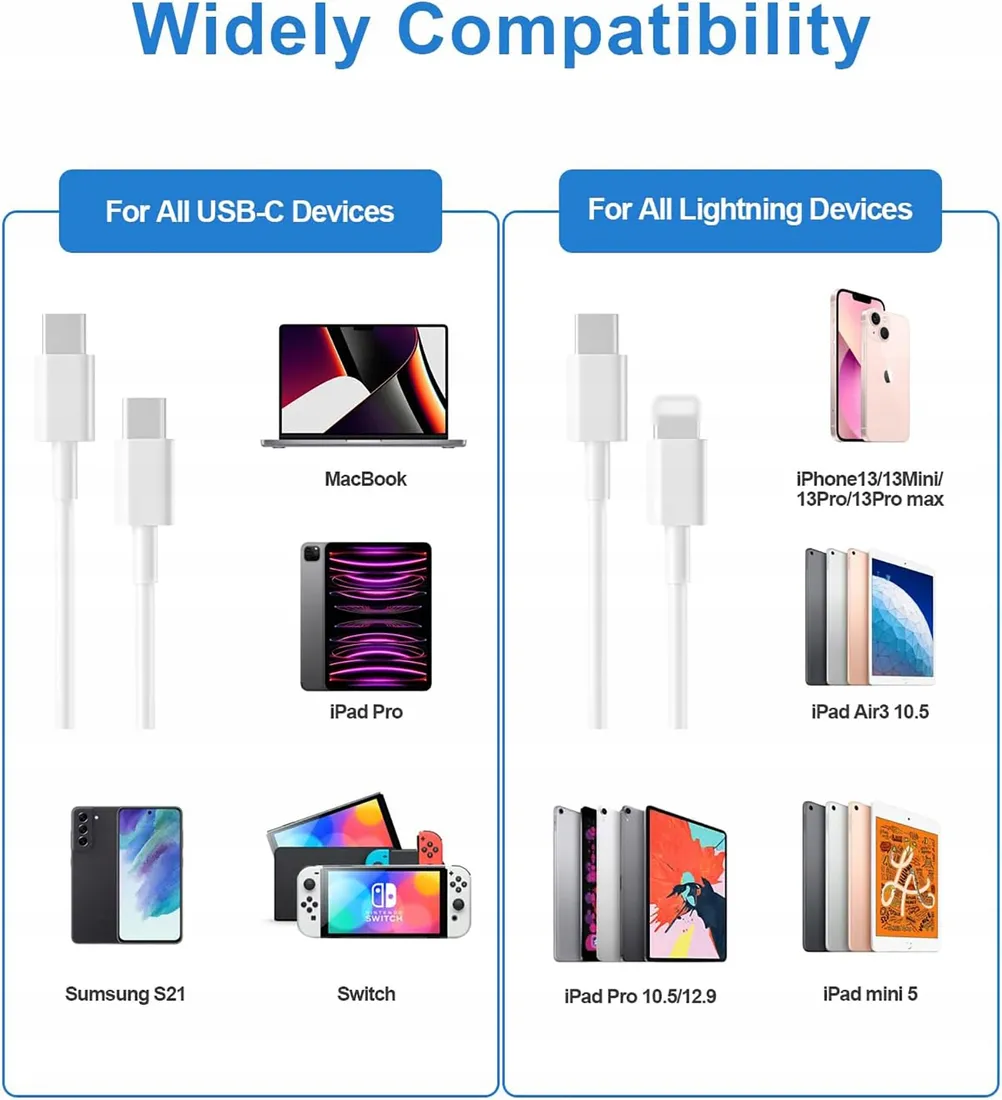 zasilacz-do-apple-116w-double-usb-c-wtyk-eu