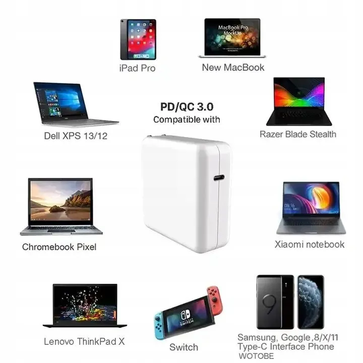 dobry-zasilacz-96w-eu-usb-c-stan-nowy