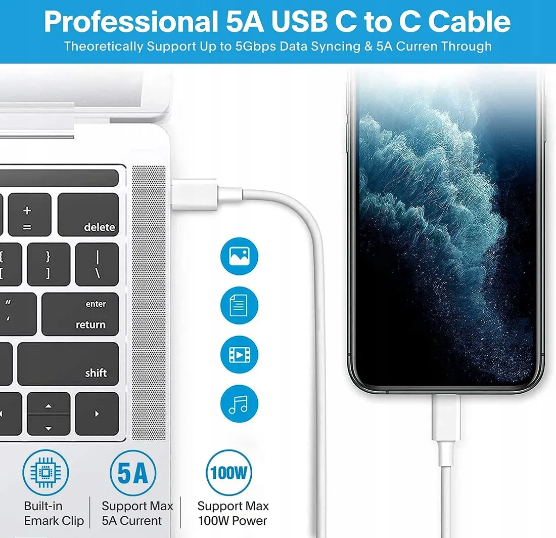 dobry-zasilacz-96w-eu-usb-c-stan-nowy