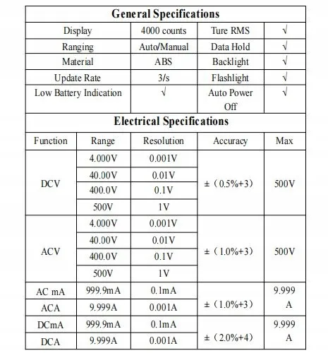 super-multimetr-senit-s-19a-stan-nowy-model-s-19a