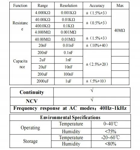 super-multimetr-senit-s-19a-stan-nowy