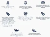 tec2000-fuel-system-cleaner-dodatek-do-benzyny-stan-nowy
