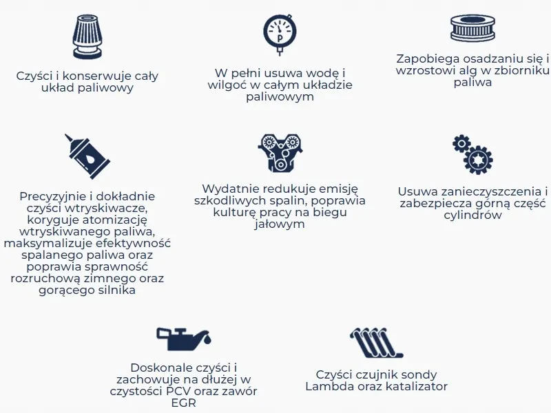 tec2000-fuel-system-cleaner-dodatek-do-benzyny