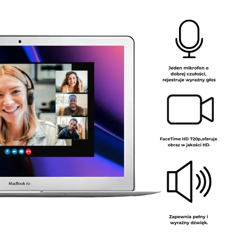 【美品】Macbook Air 13 / Core i7 2.2 GHz 41wzgH146zL._AC_UF1000,