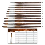 pedzel-raphael-precision-8900-0-stan-nowy