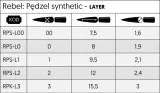 rebel-pedzel-syntetyczny-layer-00-nazwa-rebel-pedzel-syntetyczny-layer-00