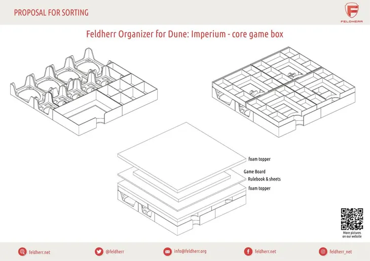 feldherr-insert-do-diuna-imperium-stan-nowy-producent-feldherr