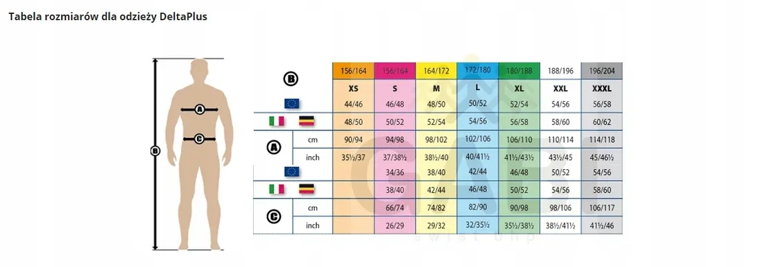 spodnie-robocze-m2pa3str-deltaplus-l-gratis