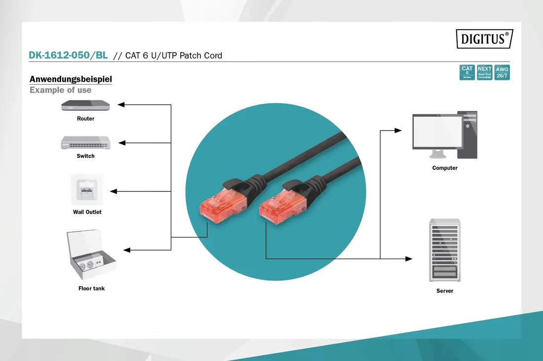 kabel-lan-5m-komputerowy-internetowy-kat-6-utp-b