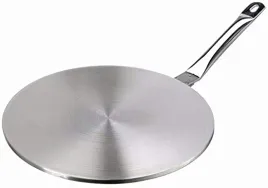 adapter-podkladka-plyta-indukcyjna-23-5cm