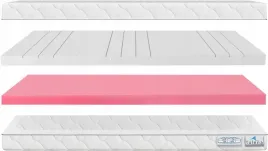 materac-140-x-200-piankowy-topper-2w1-h2andh3