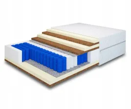 materac-bardzo-twardy-180x200-h5-h4-dwustronny