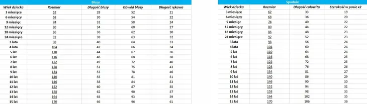 zestaw-potworki-rozmiar-116-rozmiar-116