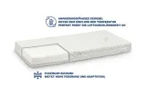 materac-flexible-120x60-11-cm-stan-nowy-plec-chlopcy-dziewczynki