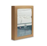 komplet-do-chrztu-do-wozka-plec-chlopcy-dziewczynki