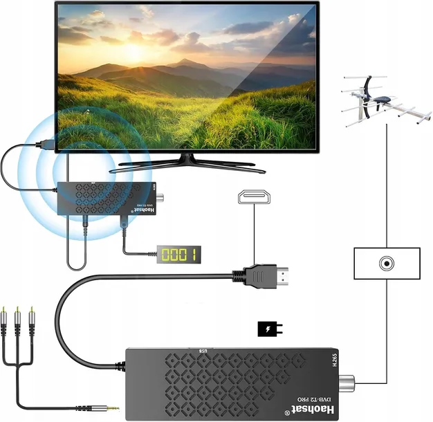 dekoder-dvb-t2-hdr-ultra-hd-dekoder-do-telewizora-pod-wejscie-hdmi-stan-powystawowy