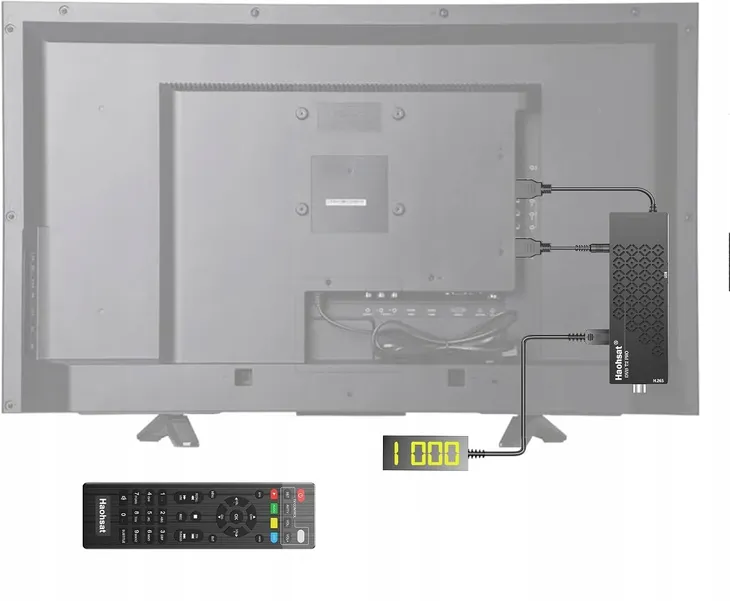 dekoder-dvb-t2-hdr-ultra-hd-dekoder-do-telewizora-pod-wejscie-hdmi-rodzaj-tunera-dvb-t2