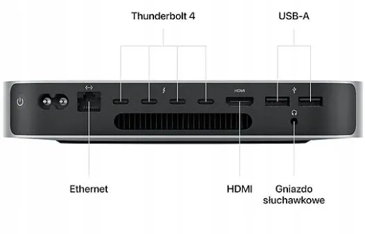 APPLE MAC MINI 2023 M2 PRO 16/512GB SSD A2816 – 245423912