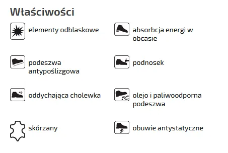polbuty-robocze-raven-xt-s1-src-cerva-marka-inna