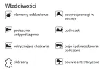 polbuty-robocze-raven-xt-s1-src-cerva-marka-inna