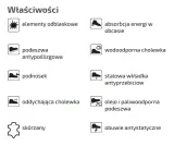 trzewiki-robocze-raven-xt-s3-src-cerva-marka-inna