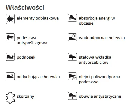trzewiki-robocze-raven-xt-s3-src-cerva