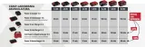 akumulator-einhell-18-v-52-ah-napiecie-v-18-v
