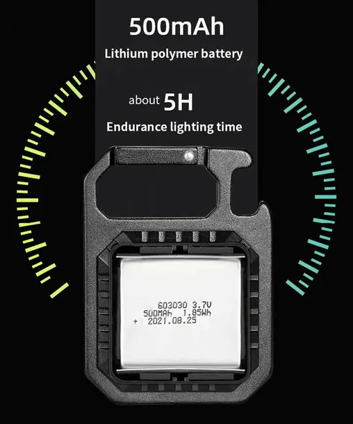 latarka-mini-led-breloczek-w5130-typ-c-producent-inna