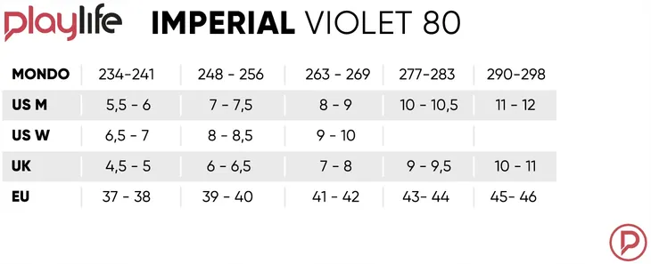 rolki-powerslide-imperial-violet-80-41-42-material-kol-pu